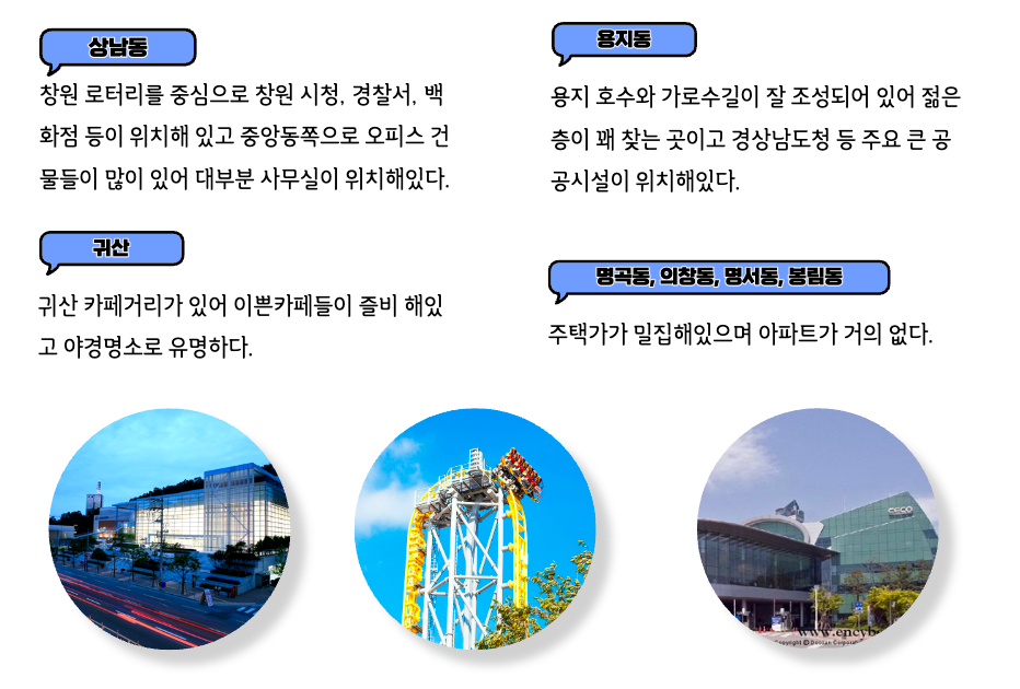 창원 주요 지역 설명