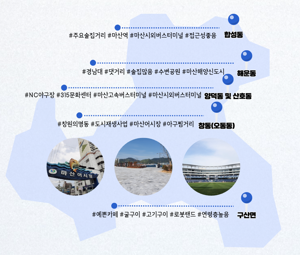 마산 주요 지역