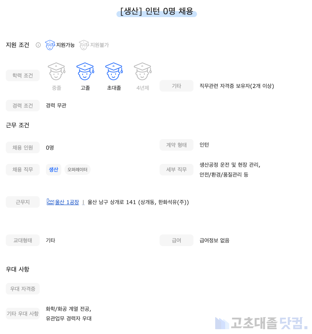 고초대졸닷컴 채용공고 - 4월 둘째 주, 한화솔루션(주)