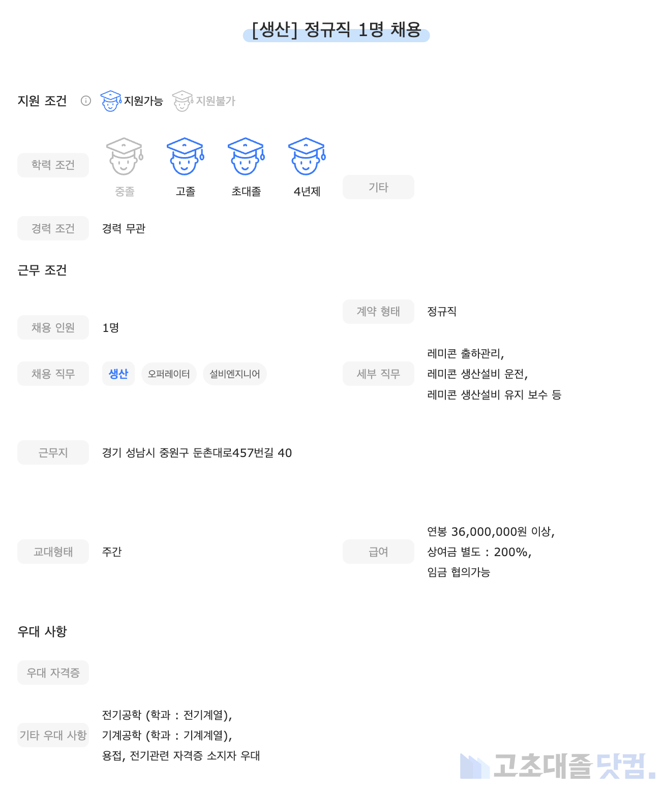 고초대졸닷컴 채용공고 - 4월 둘째 주, 쌍용레미콘