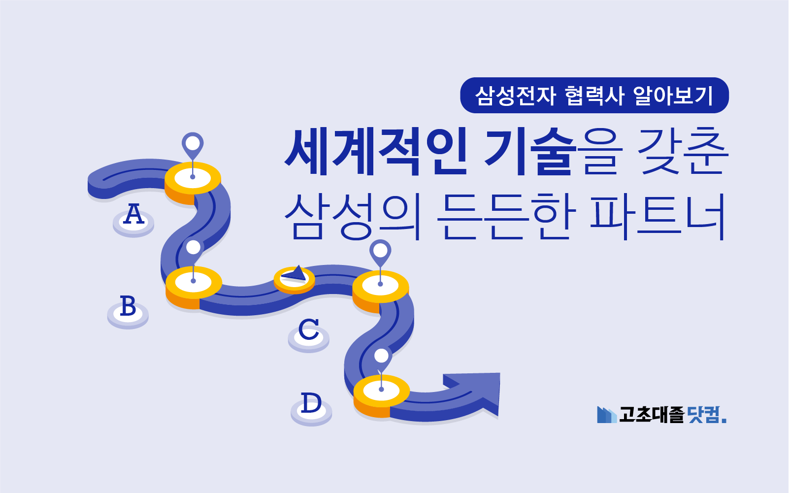 삼성전기에 전신을 둔 국내 유일 기술을 보유한 기업이 있다고?