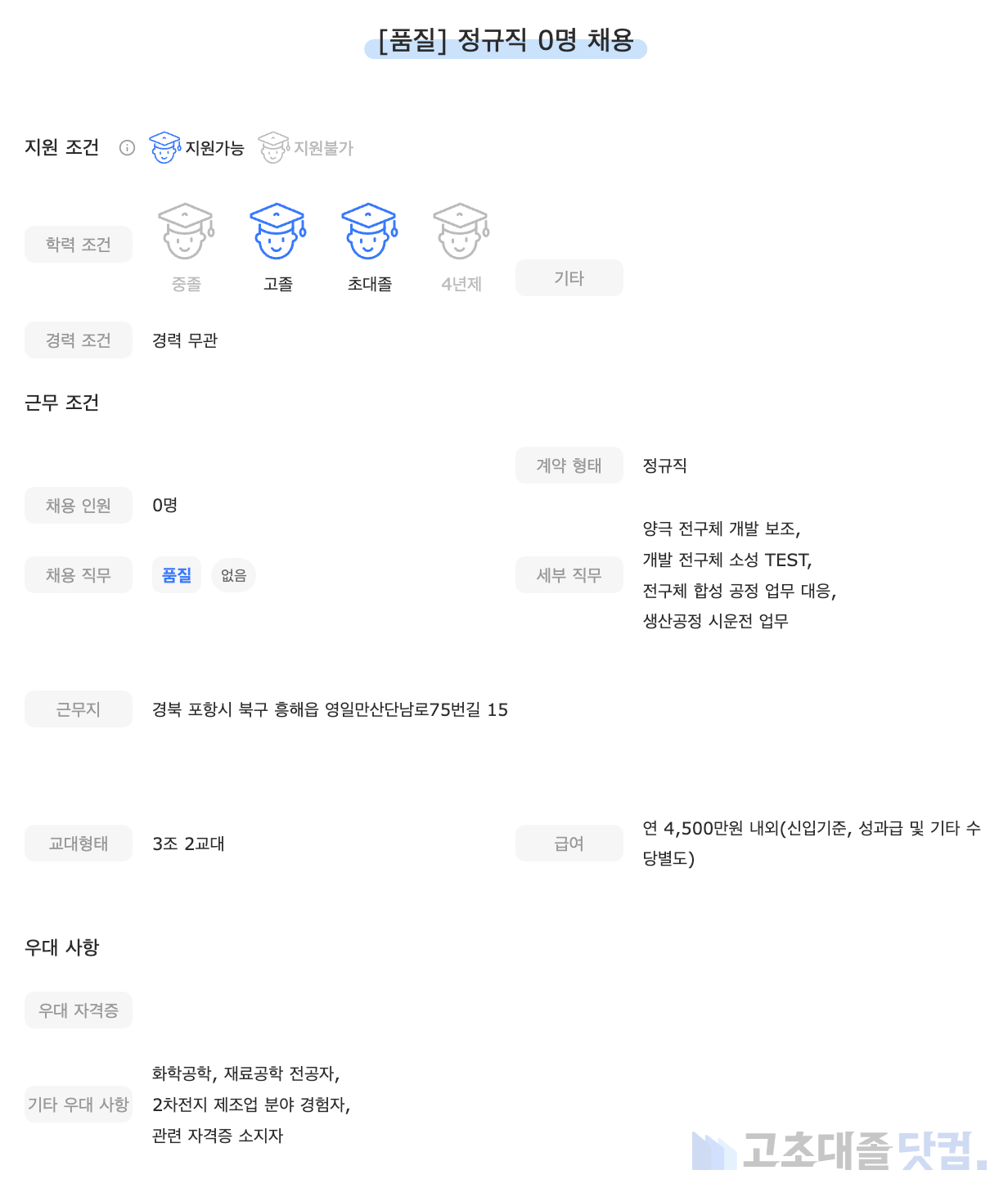 고초대졸닷컴 채용공고 - 5월 넷째 주, 에코프로머티리얼즈