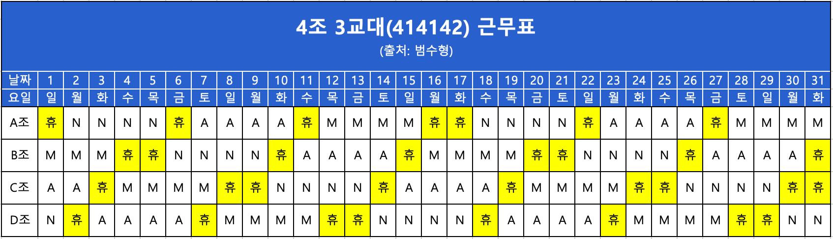 4조3교대(414142) 근무표