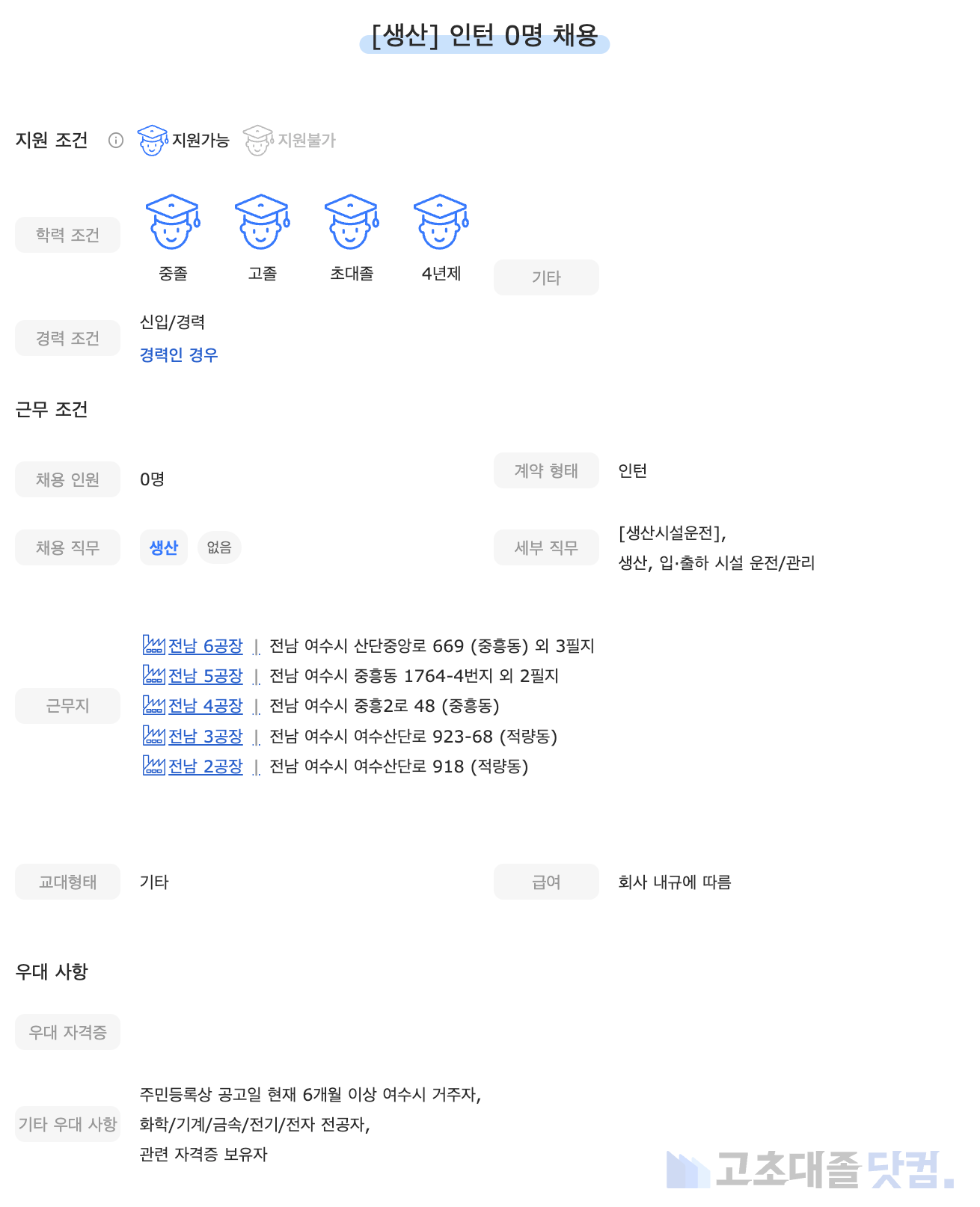 고초대졸닷컴 채용공고 - 5월 첫째 주, GS칼텍스