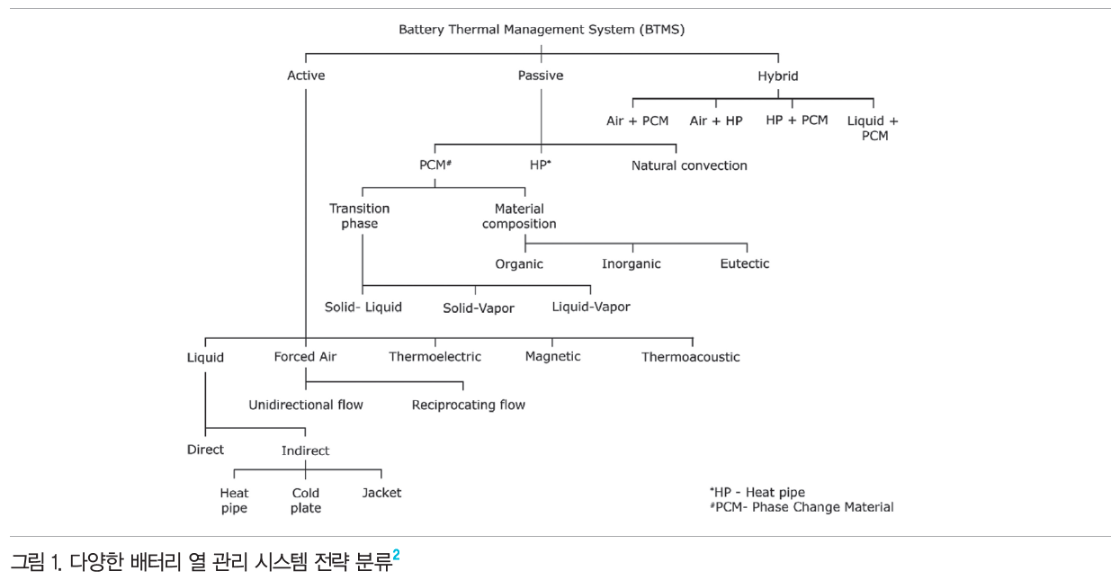 고초대졸닷컴 현대자동차 협력사