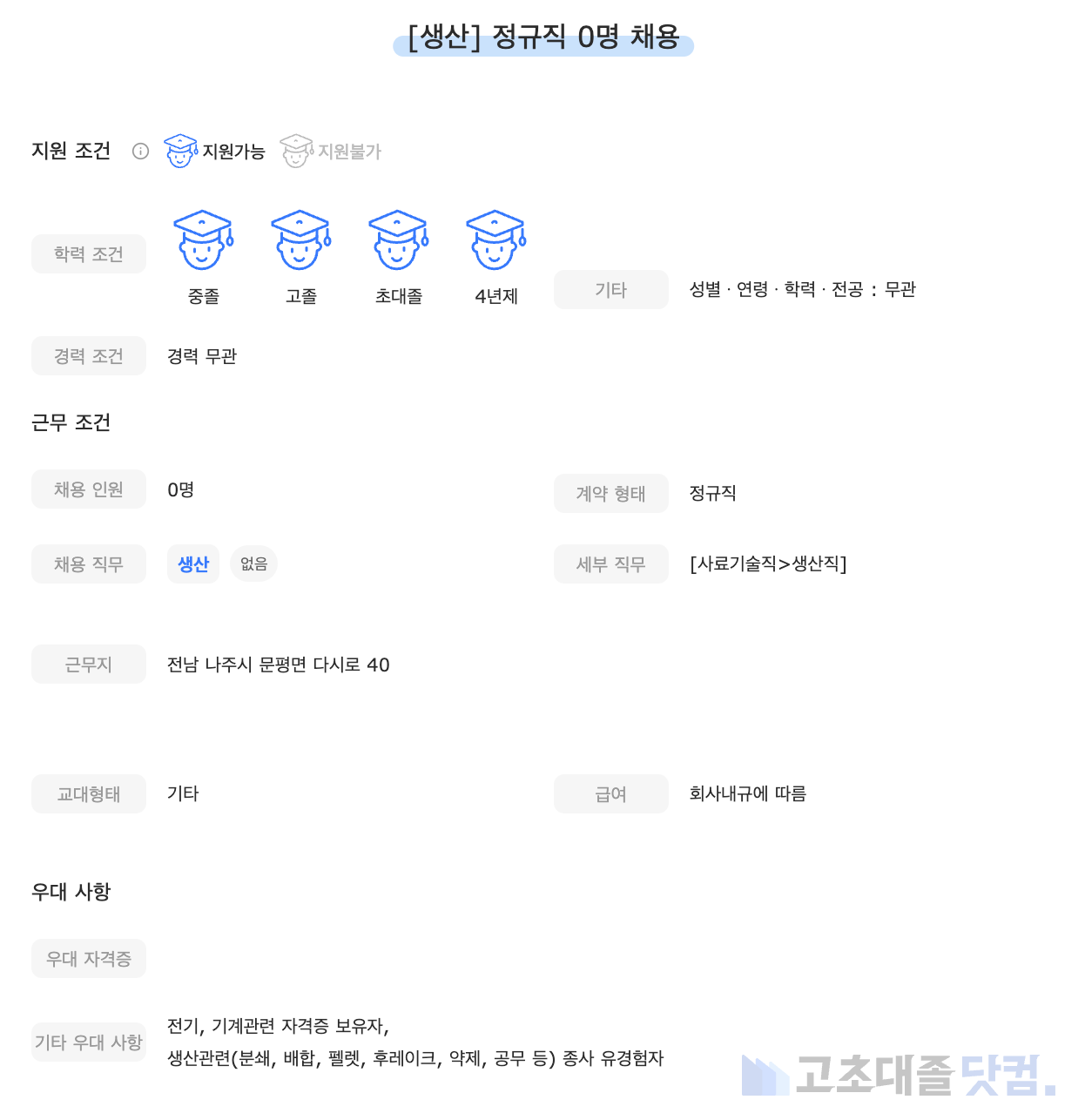 고초대졸닷컴 채용공고 - 6월 첫째 주, 농협사료