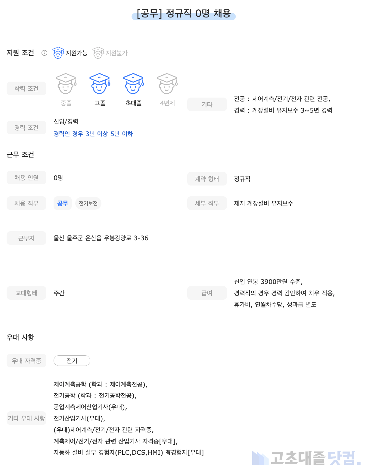 고초대졸닷컴 채용공고 - 6월 첫째 주, 무림피앤피