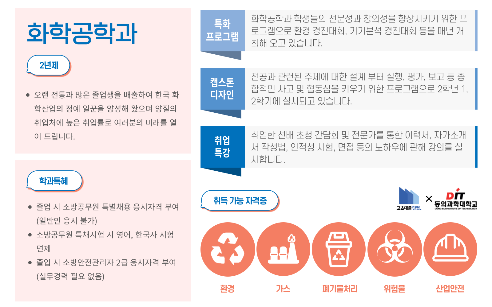 고초대졸닷컴X동의과학대학교 화학공학과