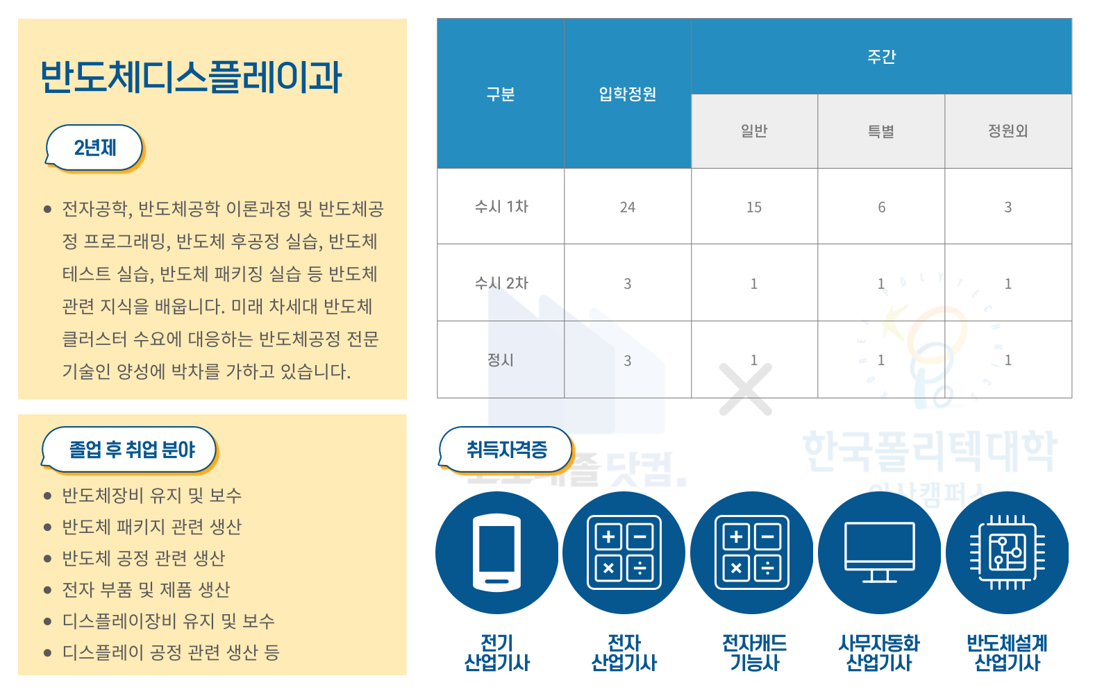 한국폴리텍대학 아산캠퍼스 반도체디스플레이과