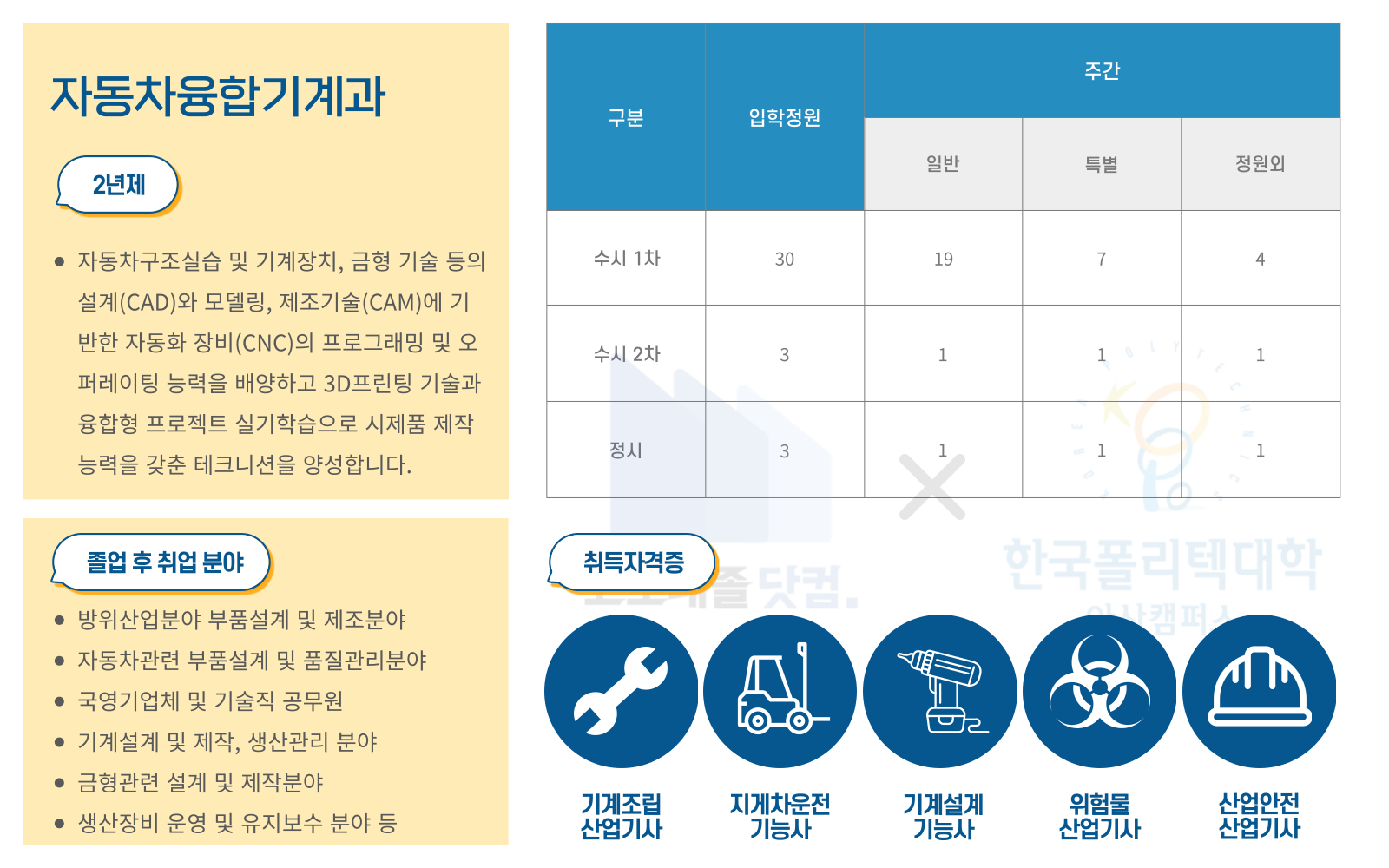 한국폴리텍대학 아산캠퍼스 자동차융합기계과