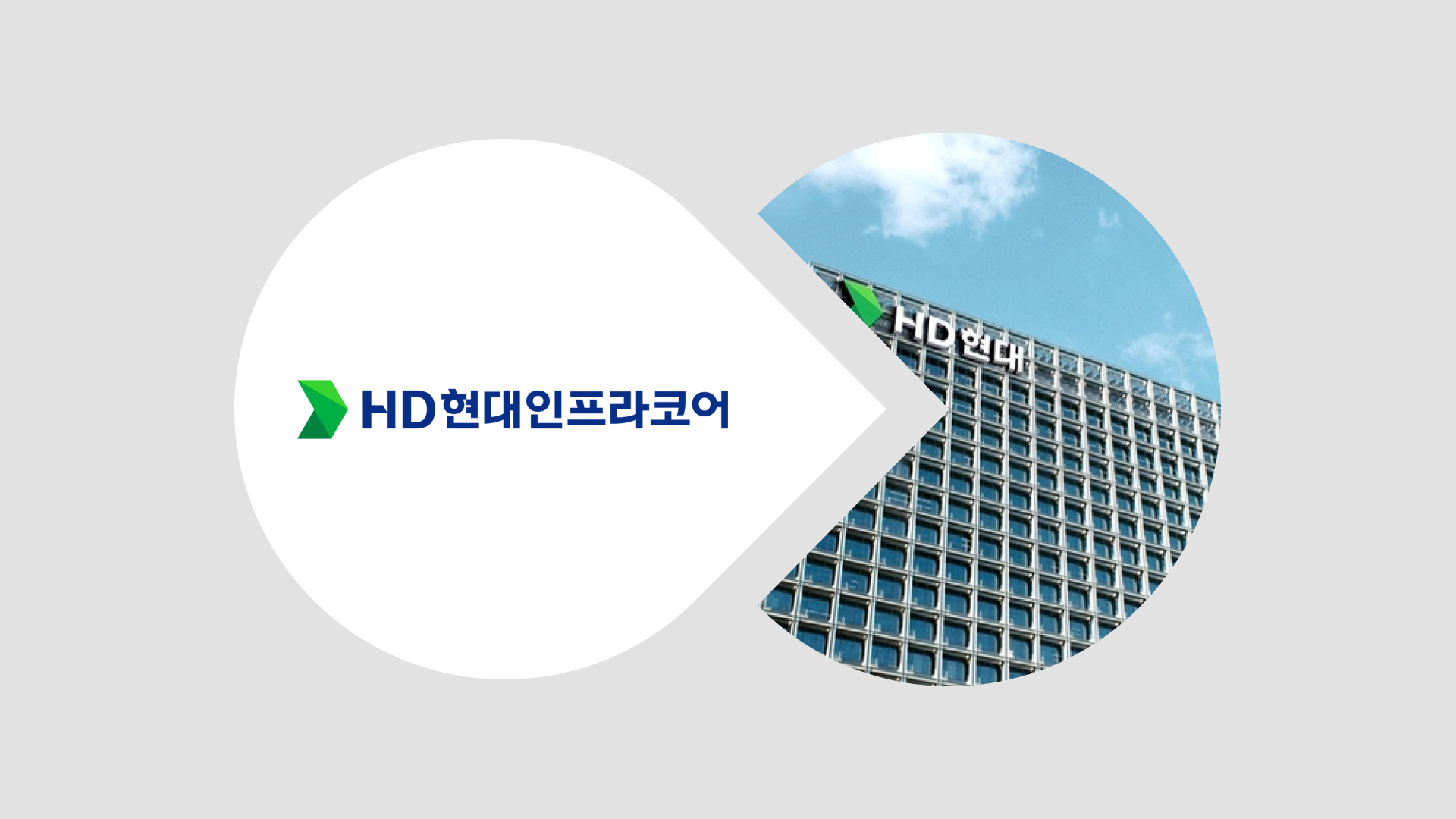 10월 1주차 디맨드 HOT 공고 - 기아, HD현대인프라코어, S-OIL