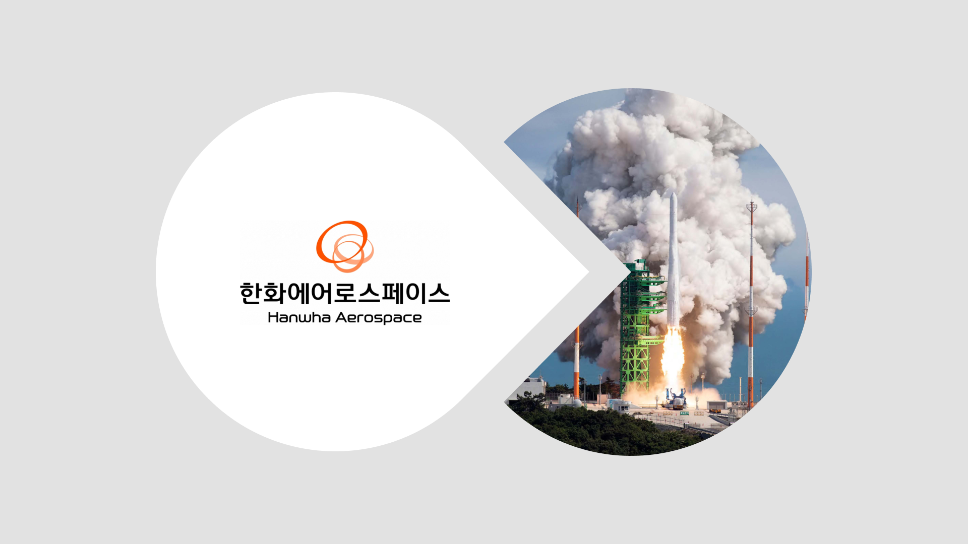 10월 4주차 디맨드 HOT 공고 - LG전자, 한화에어로스페이스, 삼천리