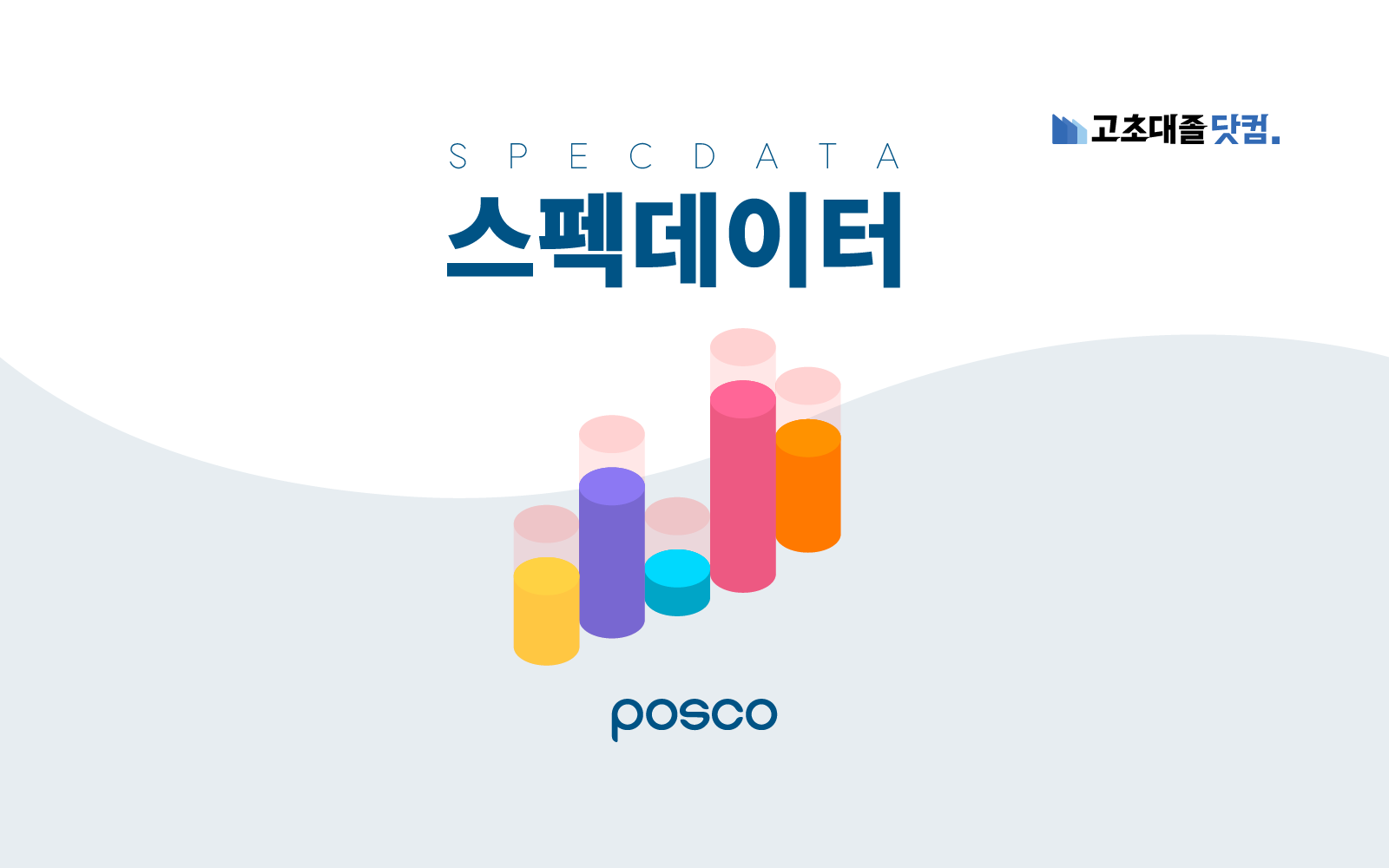 23년 상반기 포스코 생산직 스펙 리포트