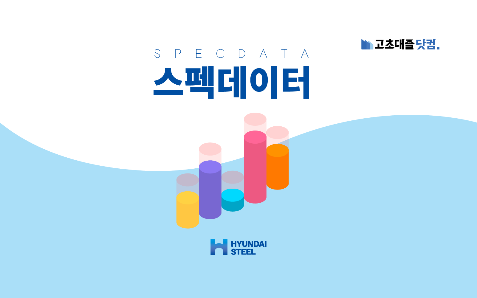 현대제철 생산직 스펙 분석 리포트